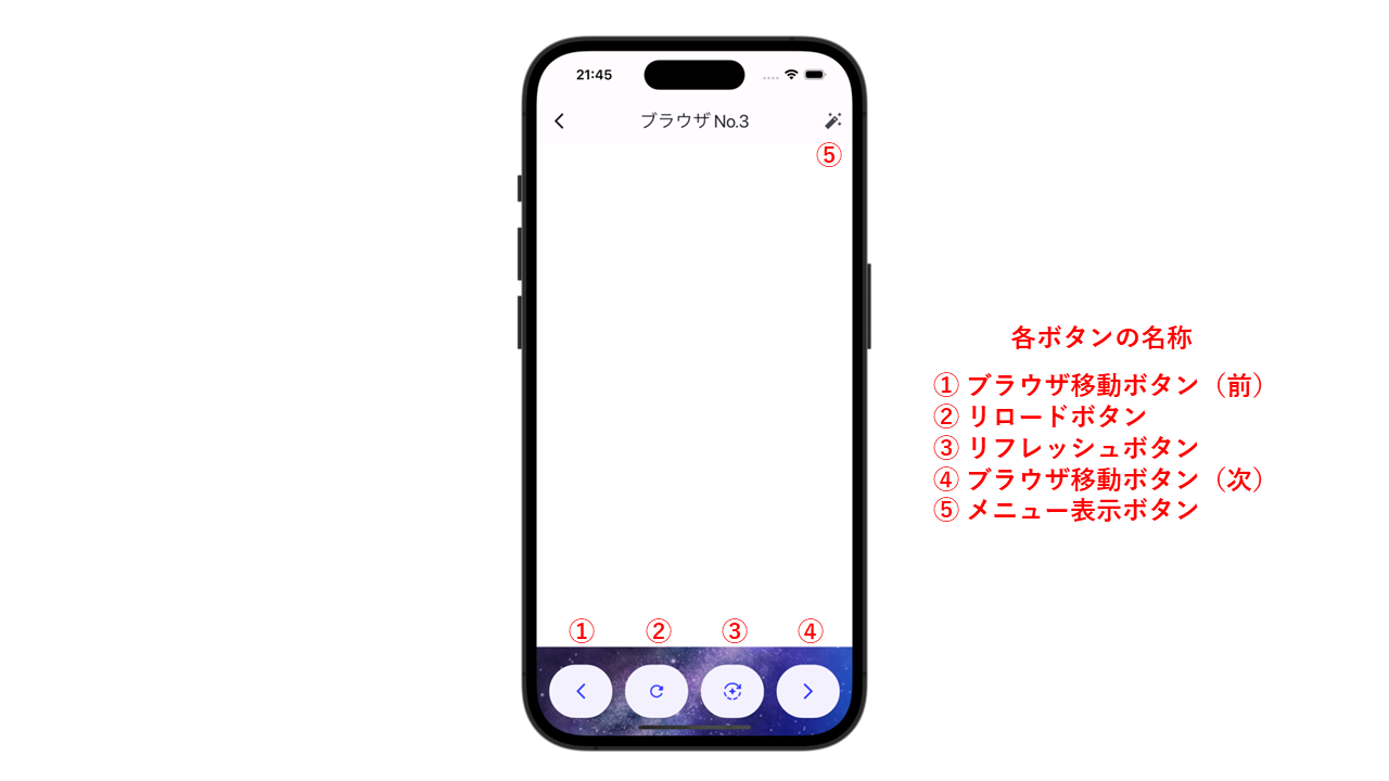 マルチブラウザの画面